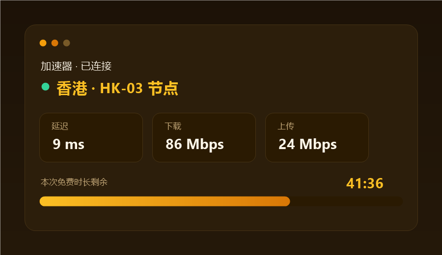 每天试用一小时加速器的连接面板示意，显示当前节点、实时速度和这一小时的剩余免费时间倒计时